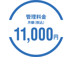 Ǘziōj11,000~